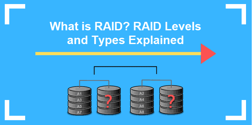 Understanding RAID Configurations