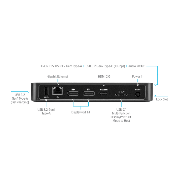 Targus USB-c Thunderbolt 3 Station d'accueil vidéo simple 8k/double 4k (dv 4k) avec 85w Pd